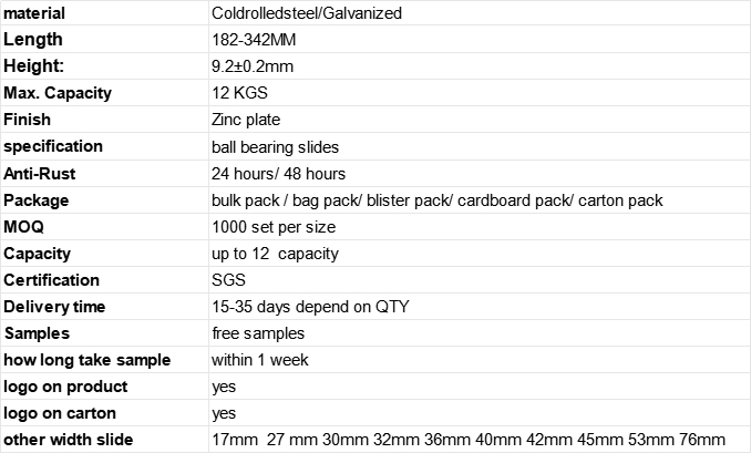 BLOSSOM 13027 ODM AL 27mm galvanized drawer slide bulk supply datasheet, 12kg load capacity SGS certified ball bearing rail, OEM ODM custom logo furniture hardware